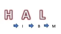 HAL to IBM conversion visual